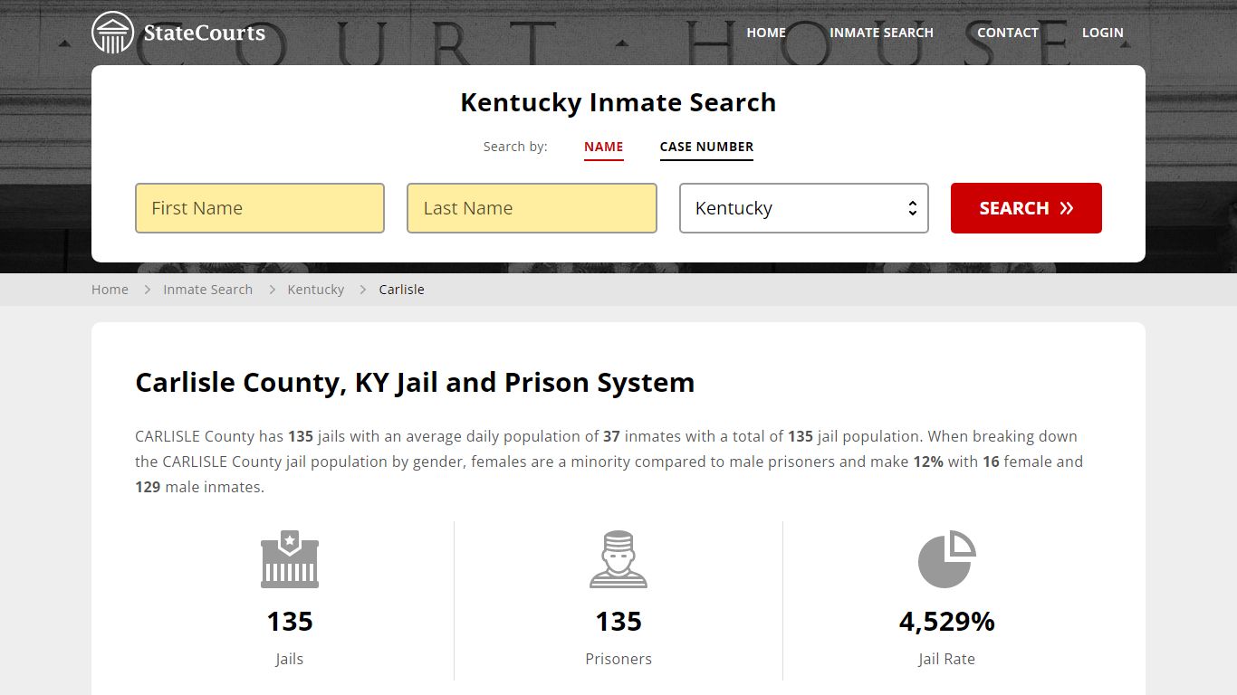 Carlisle County, KY Inmate Search - StateCourts